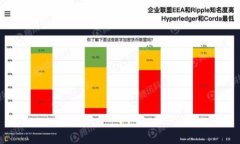 IM钱包旧版解析：功能与安